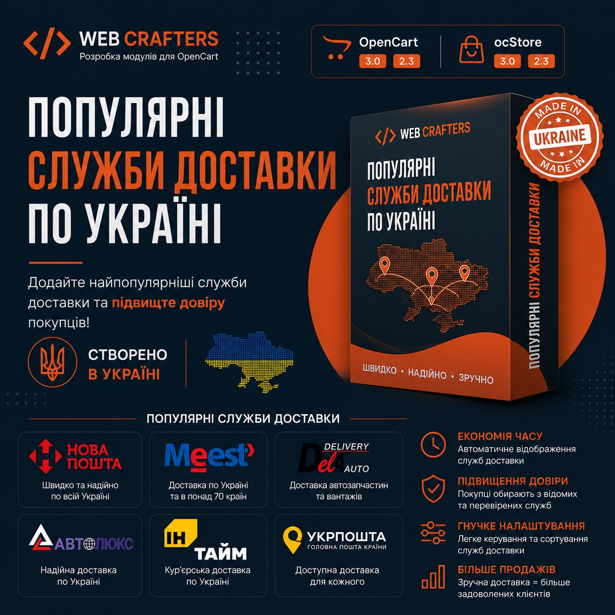 Popular delivery services module